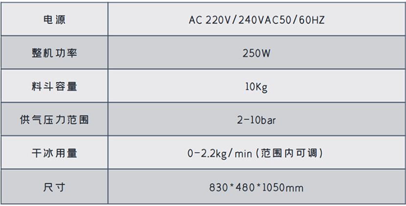 產(chǎn)品圖片-HC-400干冰清洗機02.jpg