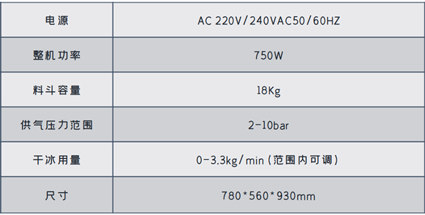 產(chǎn)品圖片-HC-800干冰清洗機03.jpg